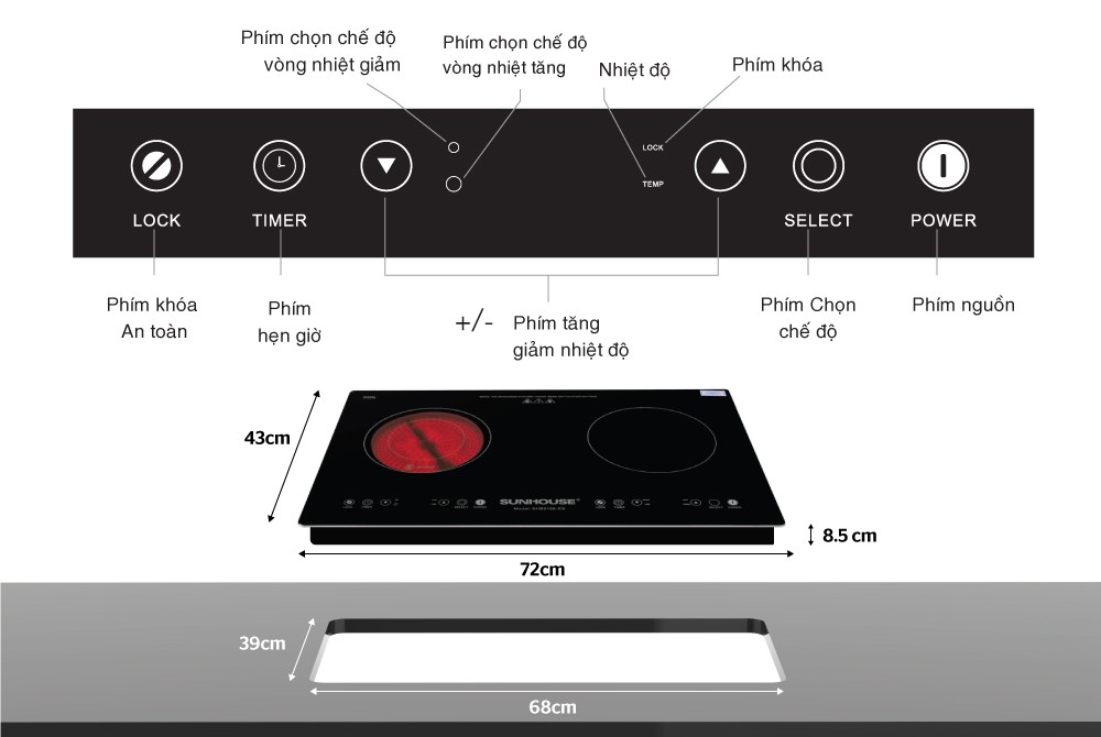 Bếp điện từ Sunhouse SHB9106-ES
