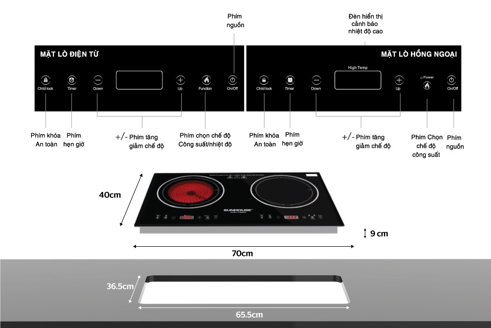 Bếp điện từ Sunhouse SHB8609