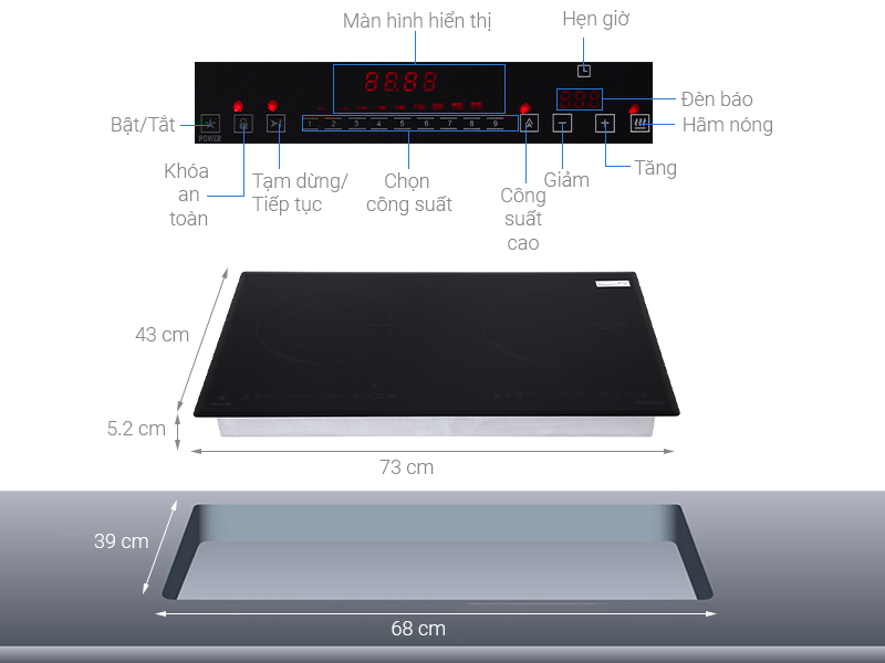 Bếp từ Pramie PRTH- 2205