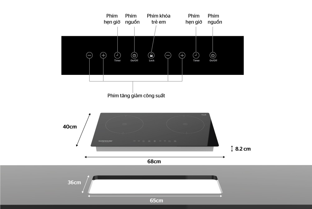 Bếp từ Sunhouse SHB9111MT