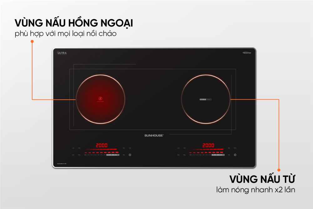 Bếp Đôi Điện Từ Hồng Ngoại Sunhouse SHB82191-VMC 4400W
