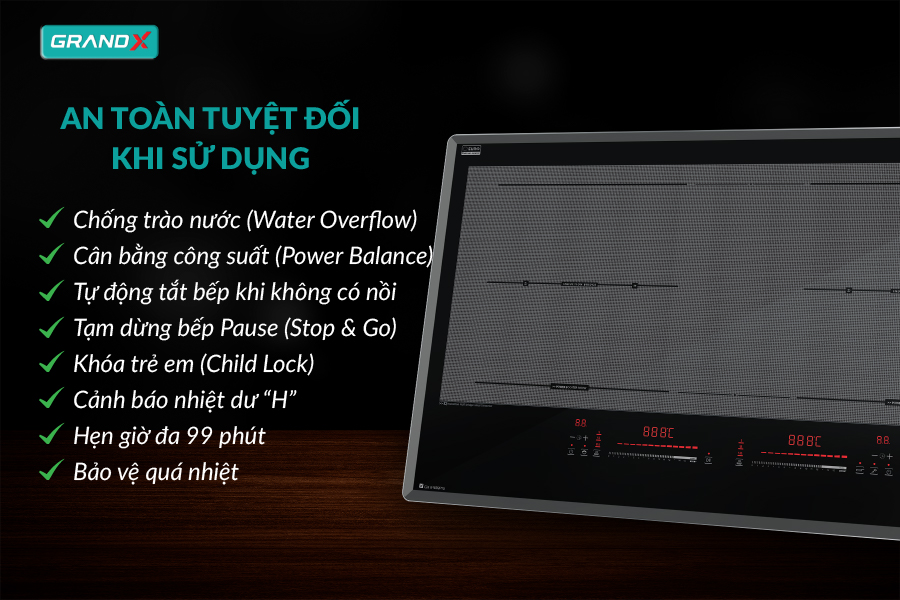 BẾP TỪ ĐÔI GRANDX- IP859PRO